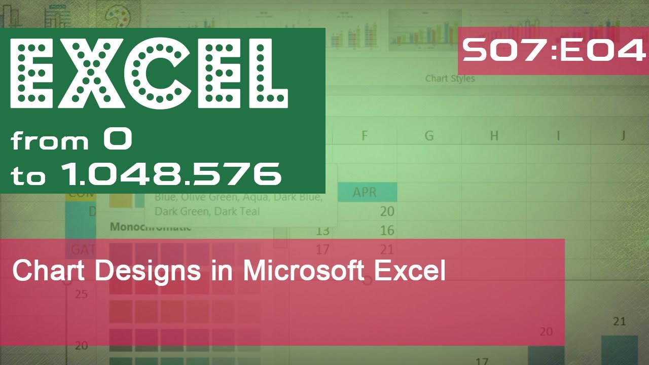 Chart Designs in Microsoft Excel