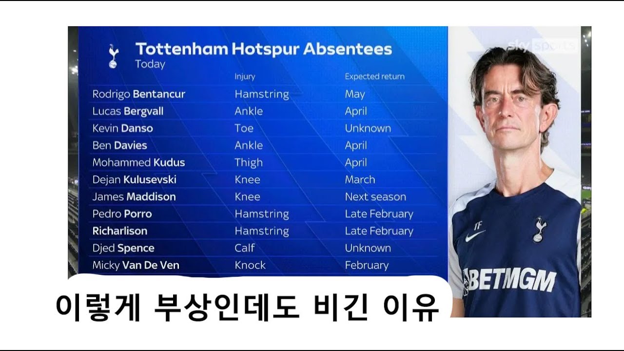 맨시티전 리뷰) 토트넘이 맨시티에게 비길 수 있었던 이유