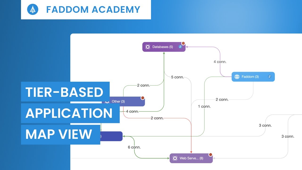 🗺️ Tier-Based Application Map View | Faddom Academy