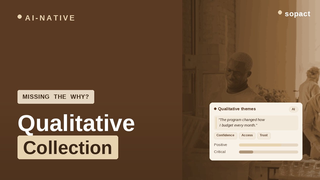 5-Qualitative Data Collection -Mastering Qualitative Data Collection and Analysis!