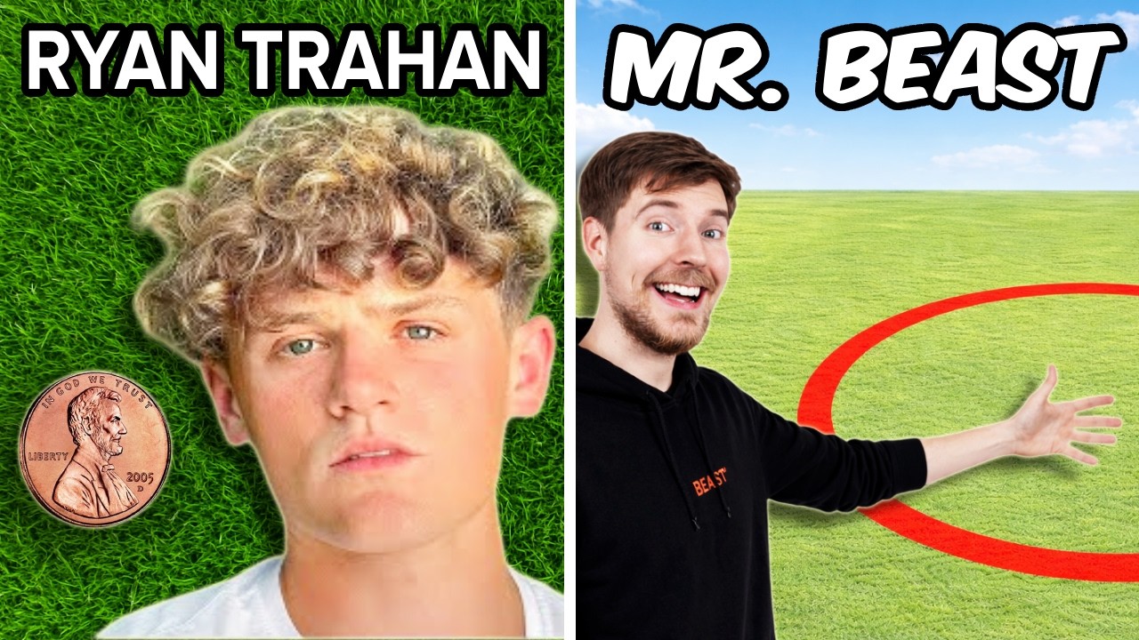 I Made Videos In Different YOUTUBERS Style
