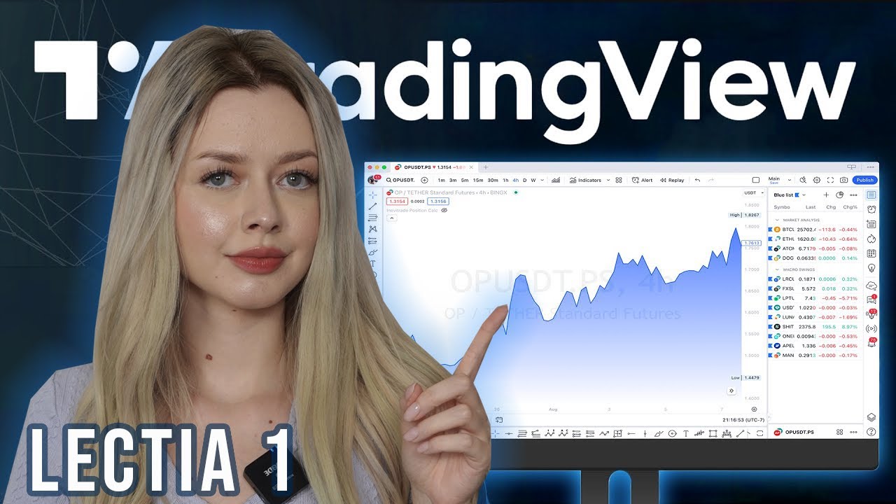 TradingView Tutorial Step by Step - Forex Trading pentru incepatori - Lectia 1