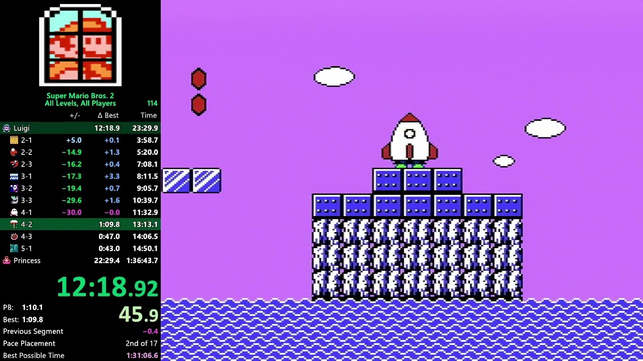 Super Mario Bros. 2 - All Players, All Levels speedrun in 1:35:07