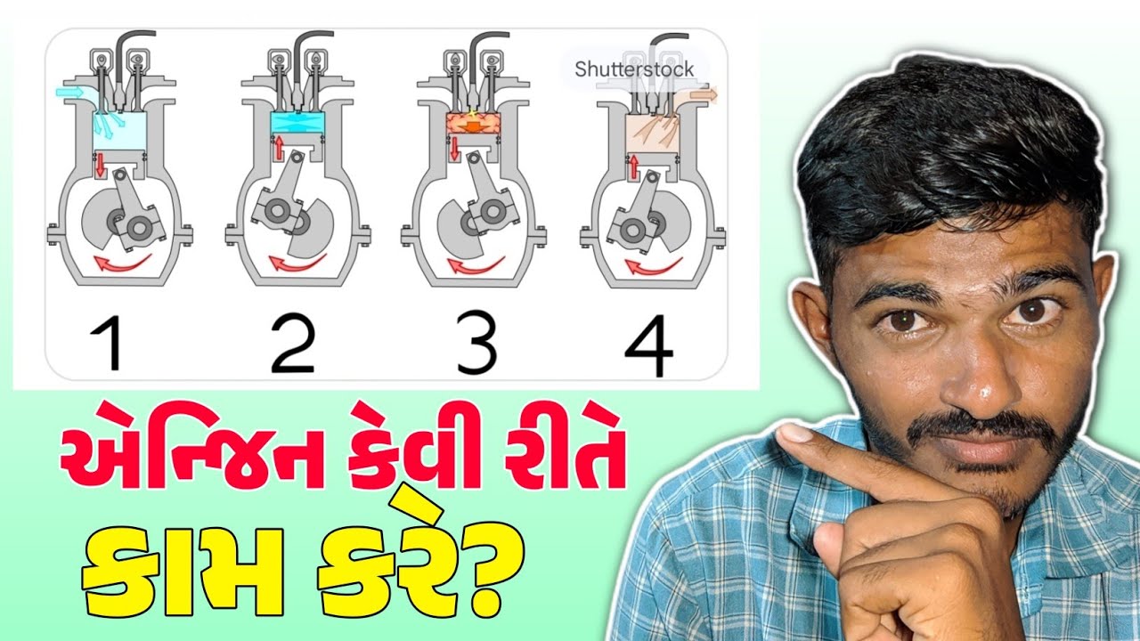 How to work engine? | એન્જિન કેવી રીતે કામ કરે છે? | Nagajan Dasa
