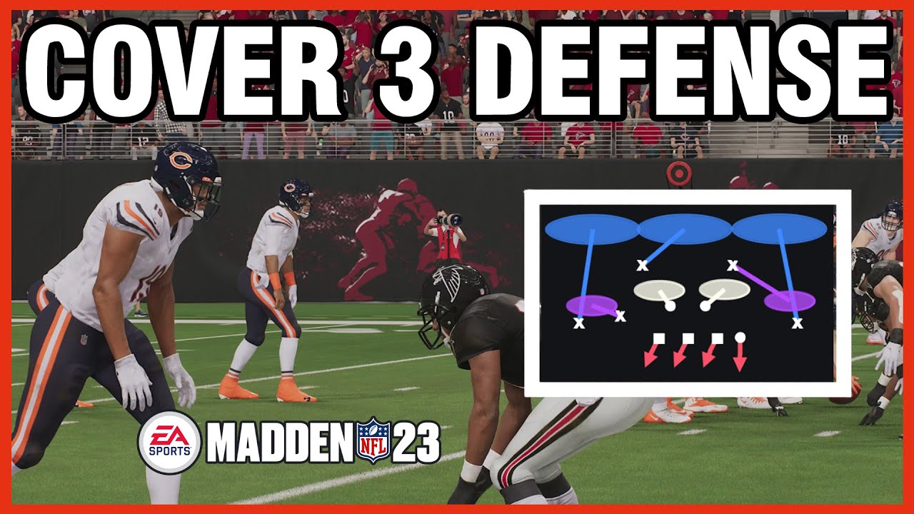 Understanding the Basics of Cover 3 in Madden