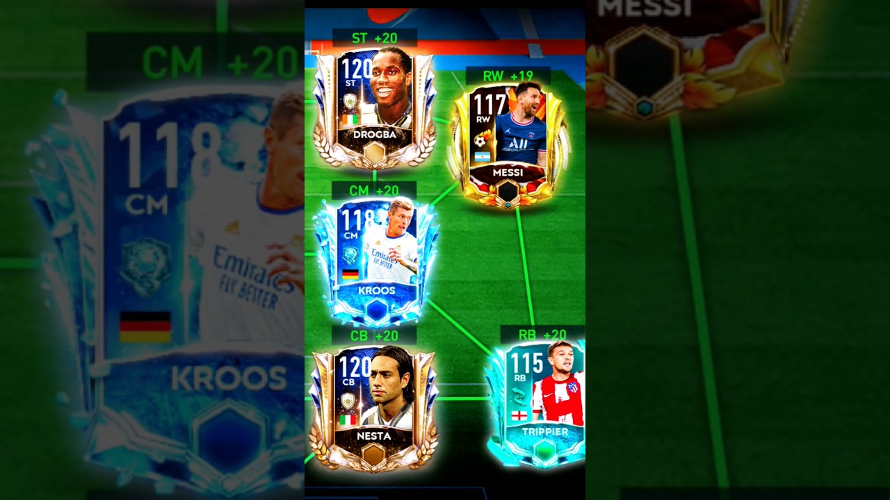 😳 Highest Rated Squad In FIFA Mobile 21 #fifamobile