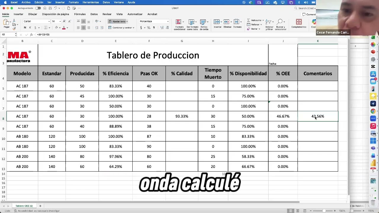 OEE explicado paso a paso | C&oacute;mo detectar el verdadero problema en tu planta