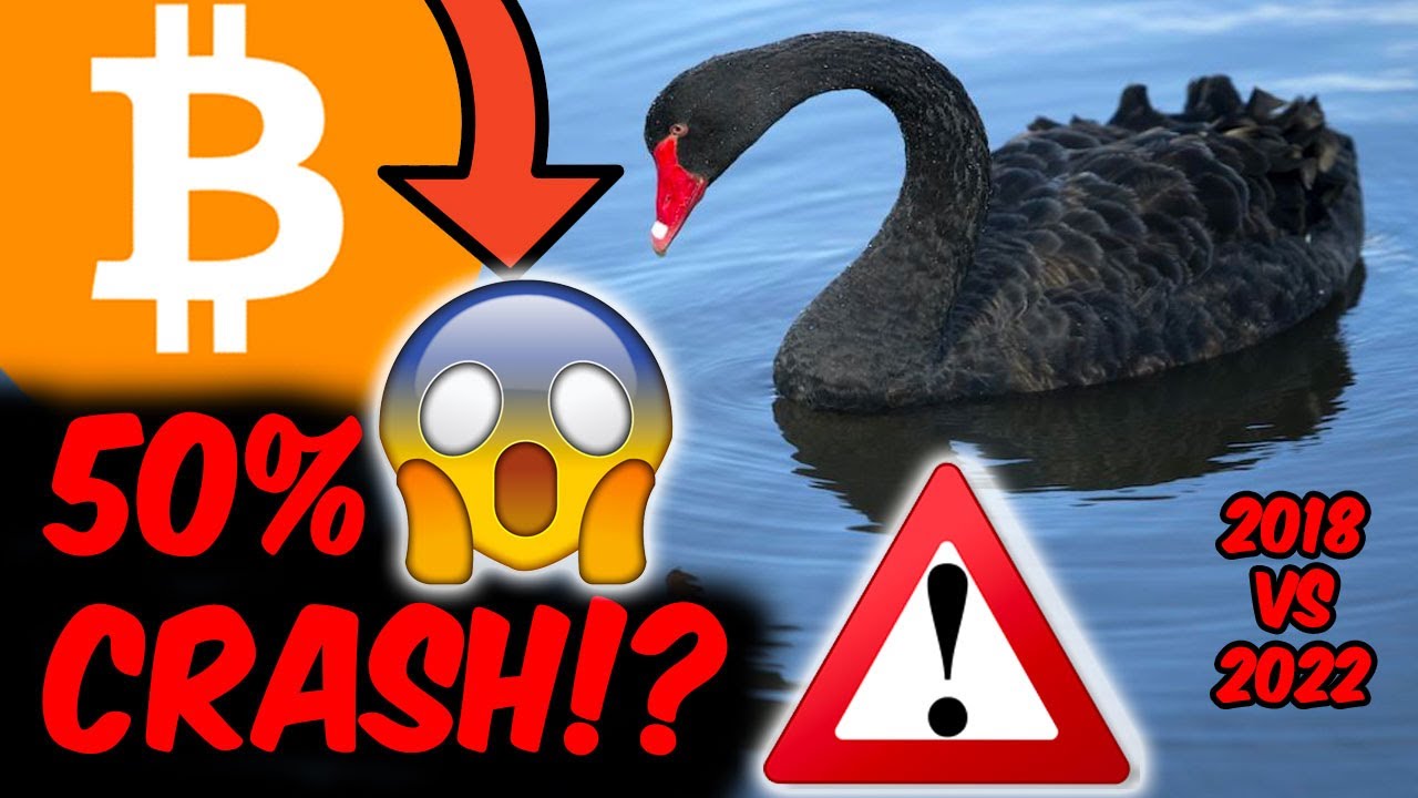 Bitcoin 2018 vs 2022 Bear Market Bottom Capitulation