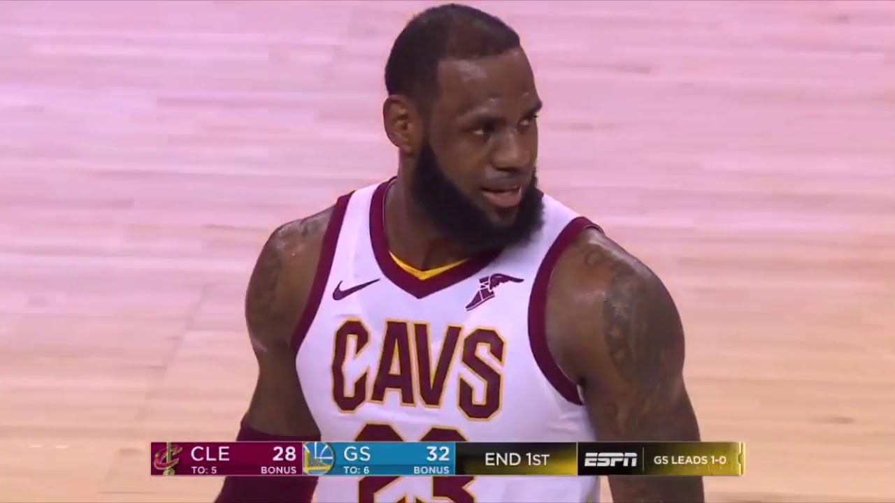 NBA on Espn Theme CLE vs GSW Game 2 2018 Finals