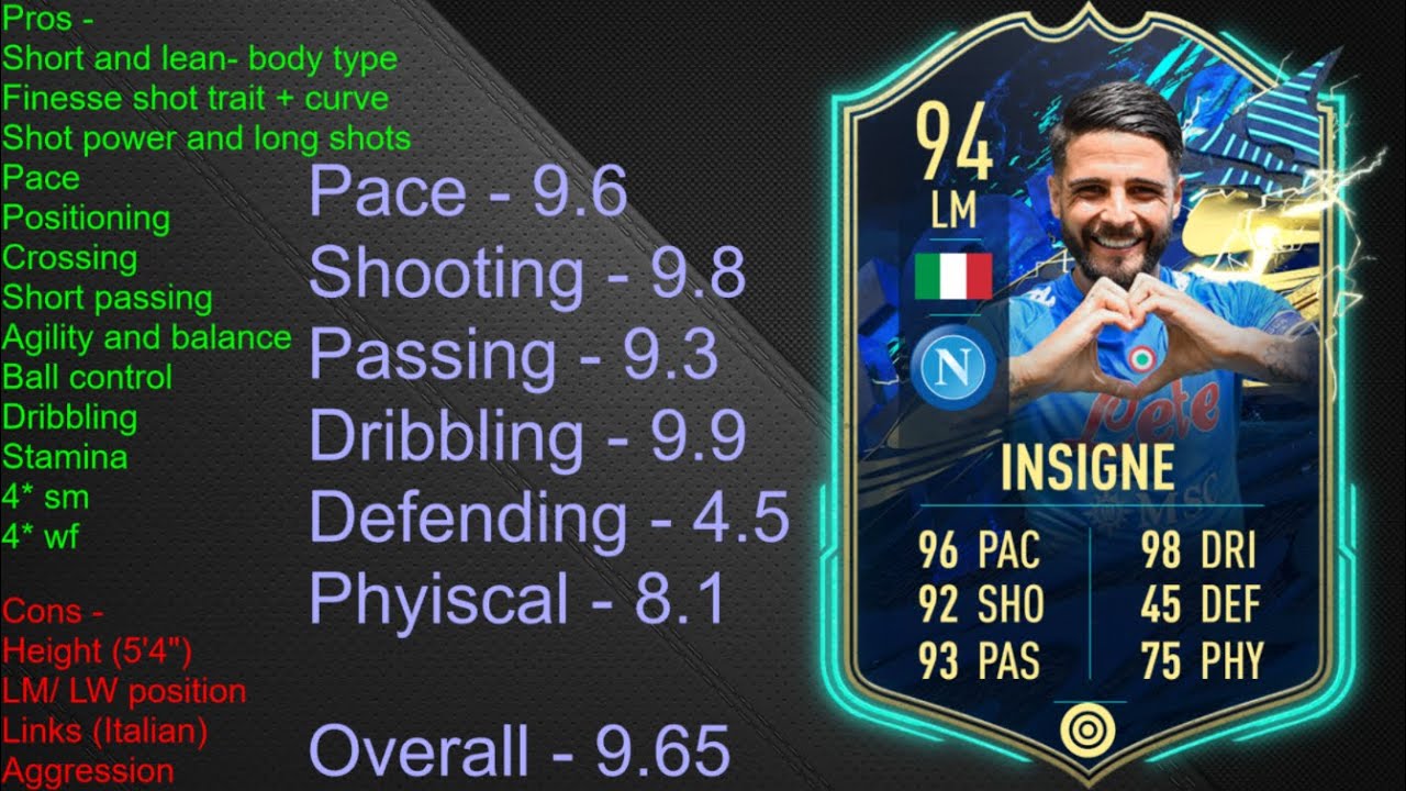 FIFA 21 TOTS Insigne Player Review.