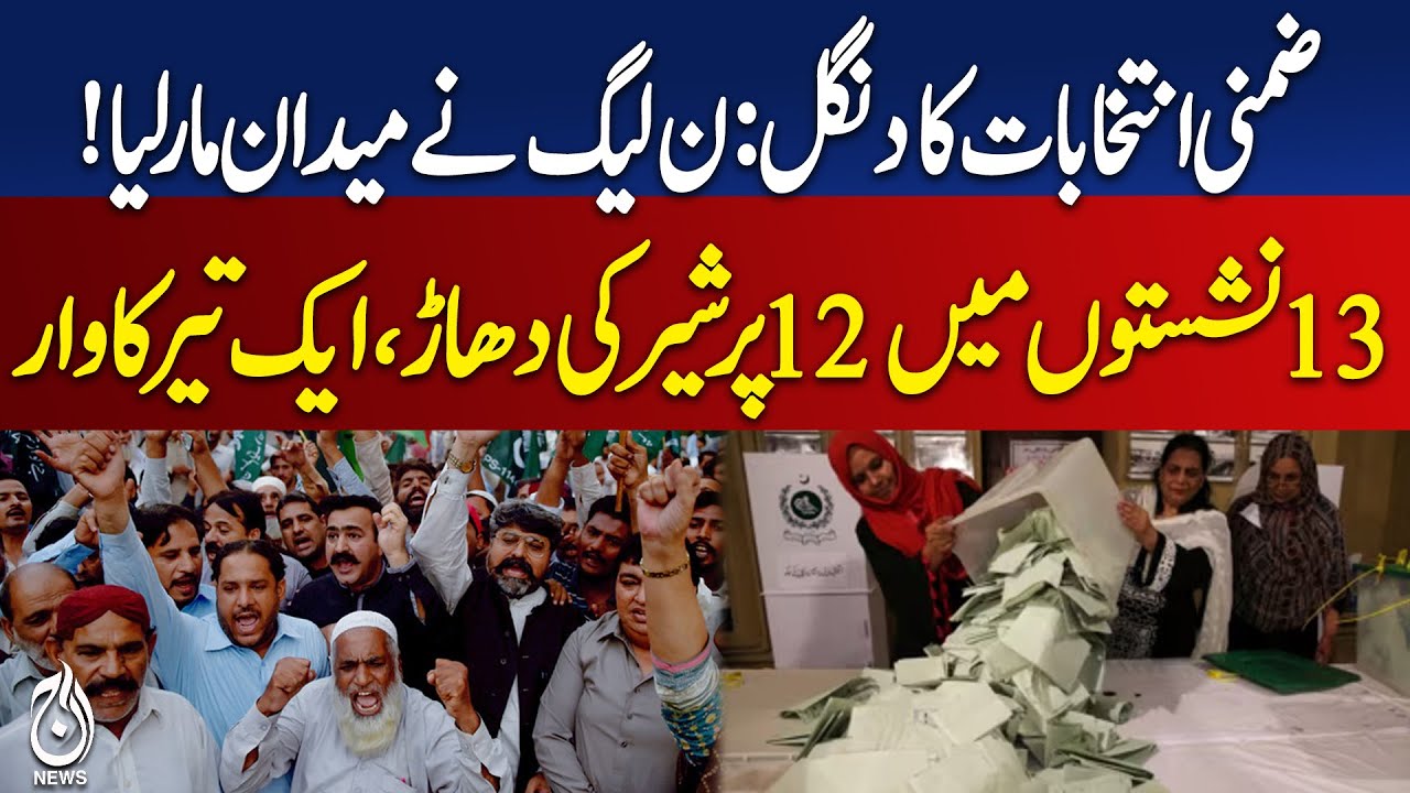 By-Elections 2025 | PML-N Sweeps NA & PA Seats | Election Results Pakistan - Aaj Pakistan News