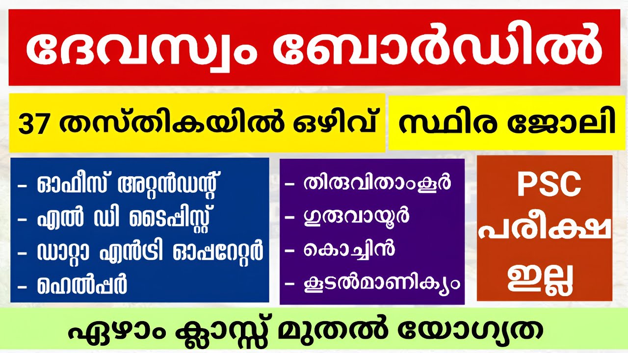 വിവിധ ദേവസ്വം ബോർഡിൽ സ്ഥിര ജോലി | Kerala Devaswom Board Recruitment 2025 | Malayalam 