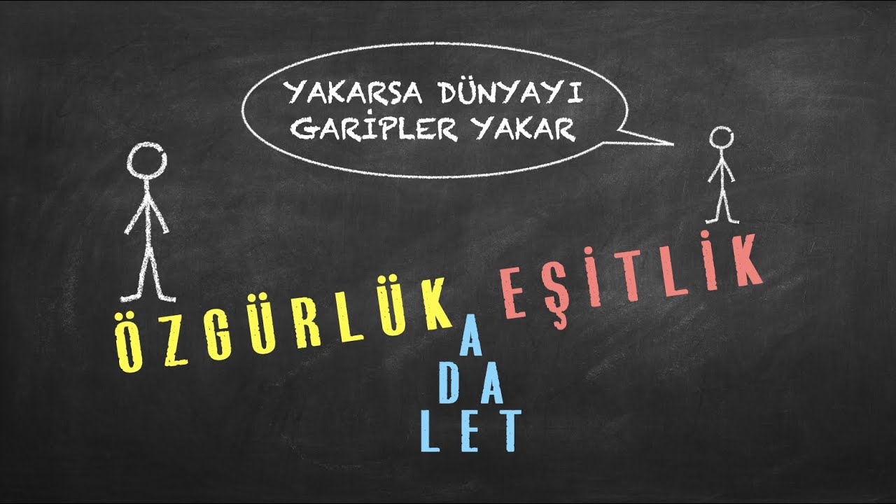 BH-3: SÖZLEŞME ÖZGÜRLÜĞÜ VE SINIRLANMASI - Kişi, Şekil, Konu, İçerik, Genel İşlem Şartları, Yorum