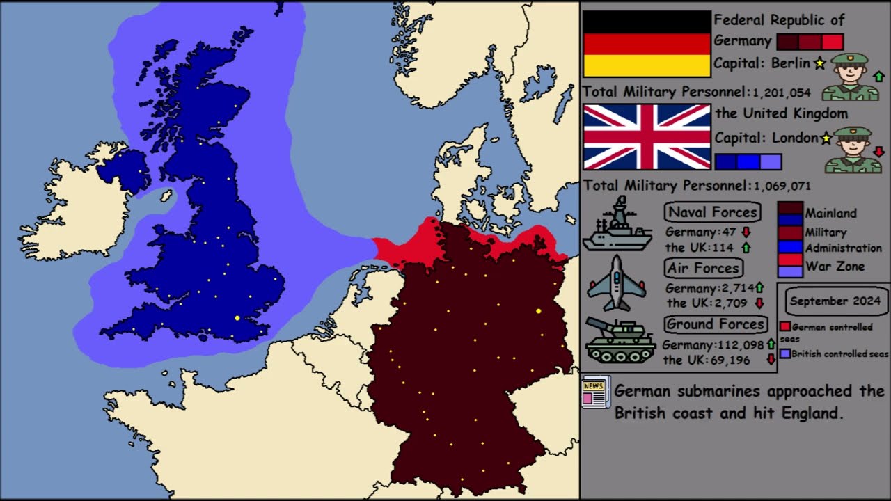 Germany vs UK - with Military Sizes