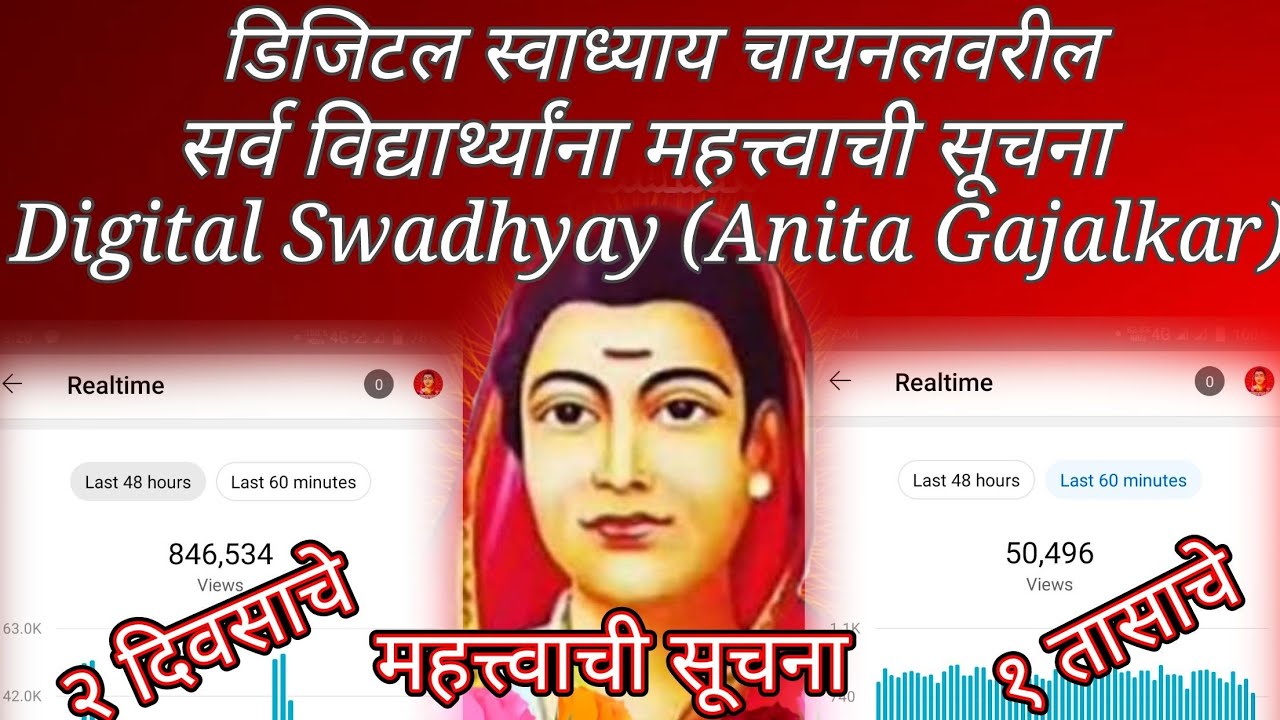 डिजिटल स्वाध्याय चायनलवरील सर्व विद्यार्थ्यांना महत्त्वाची सूचना । Important notice for viewers