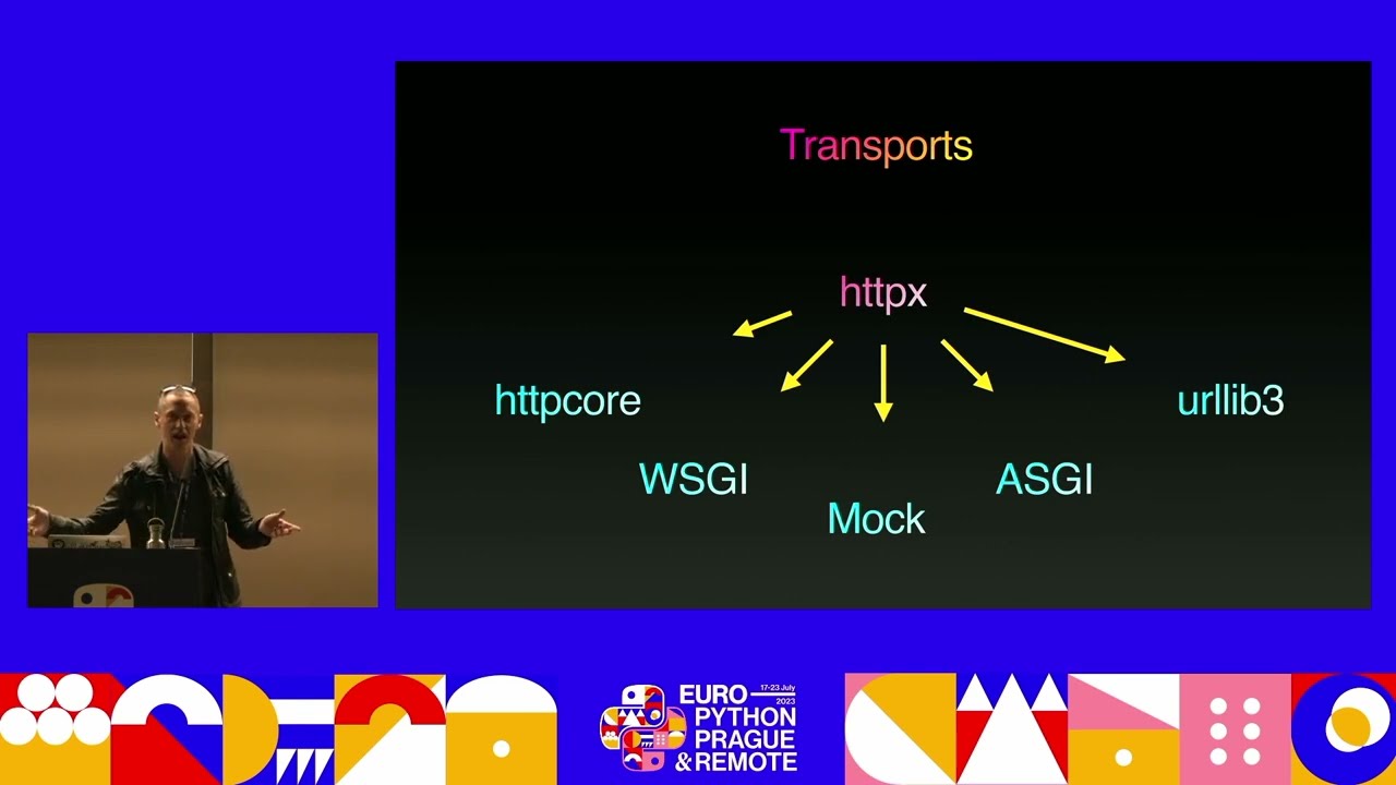Designing an HTTP client &mdash; Tom Christie