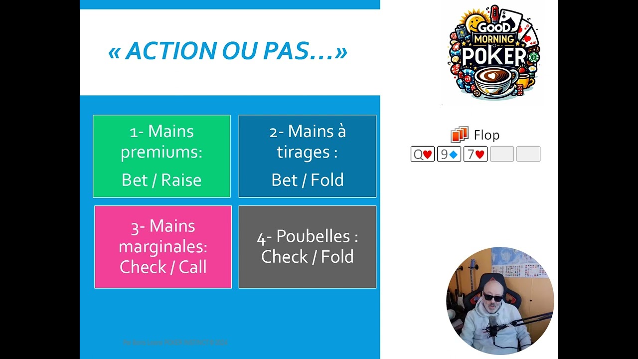 Good morning poker !  Episode 31: Le jeu postflop.