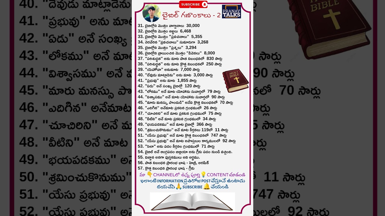 INTERESTING 🤔 BIBLE 📖 FACTS | మీకు తెలియని బైబిల్ గణాంకాలు | CHRISTIAN KNOWLEDGE TELUGU #shorts