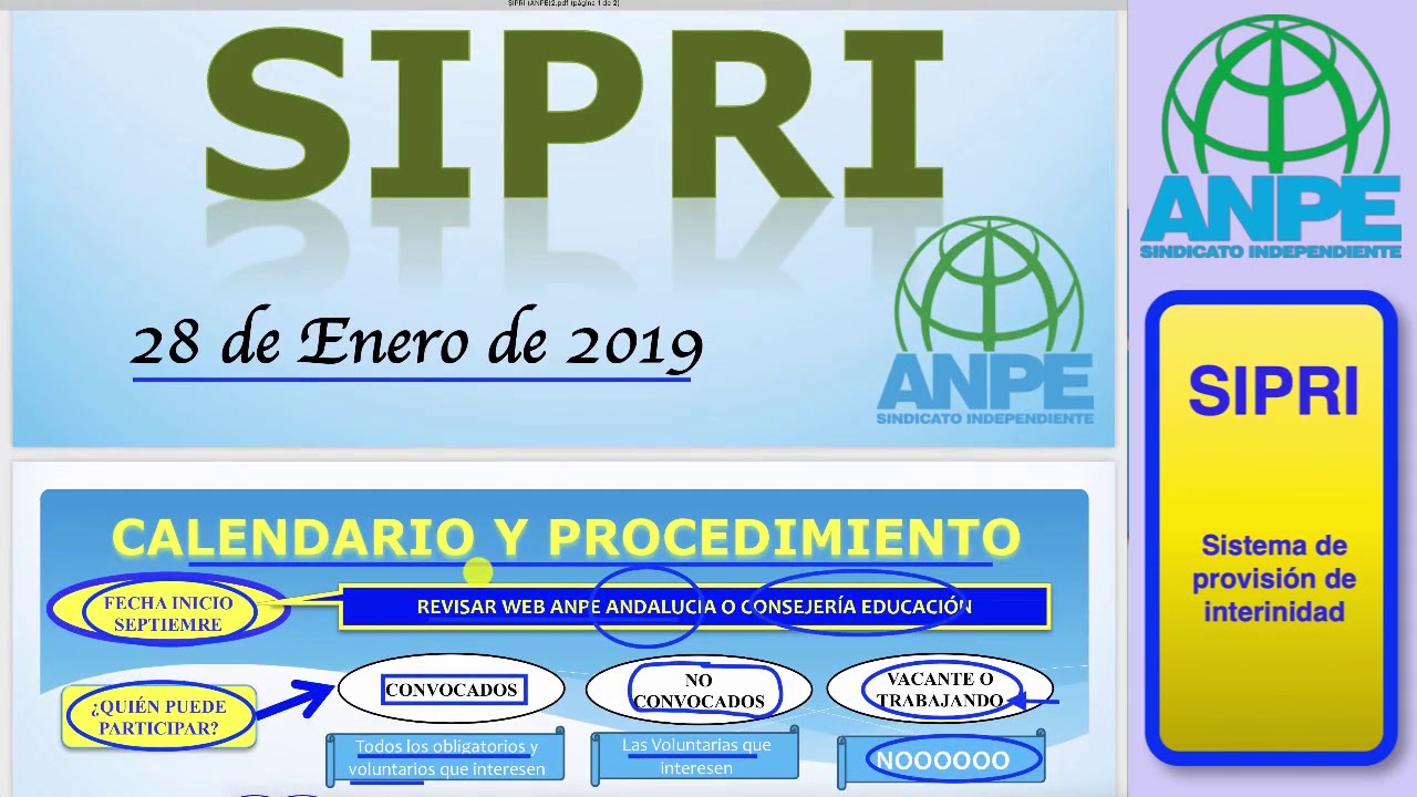 Anpe Andalucia Sipri Video tutorial 2019 2020