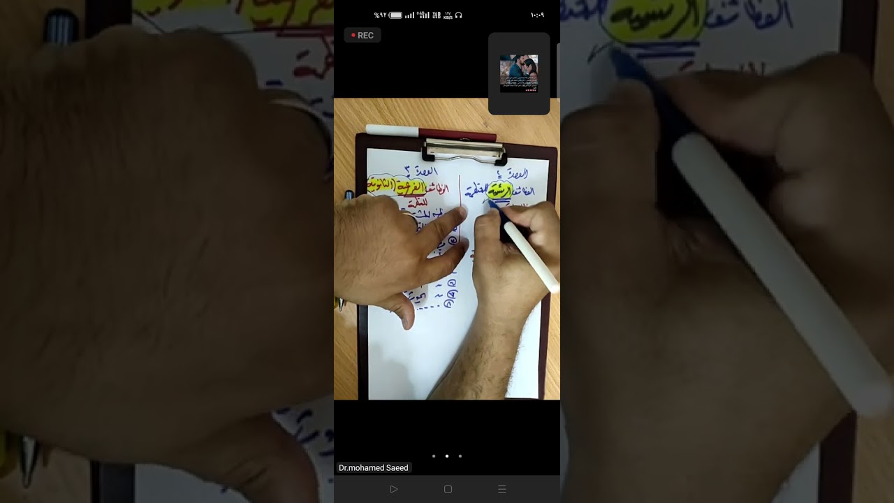 ادارة 2 المحاضرة التعريفية الثانية د.محمد سعيد اكاديمية المتميز 01150304911