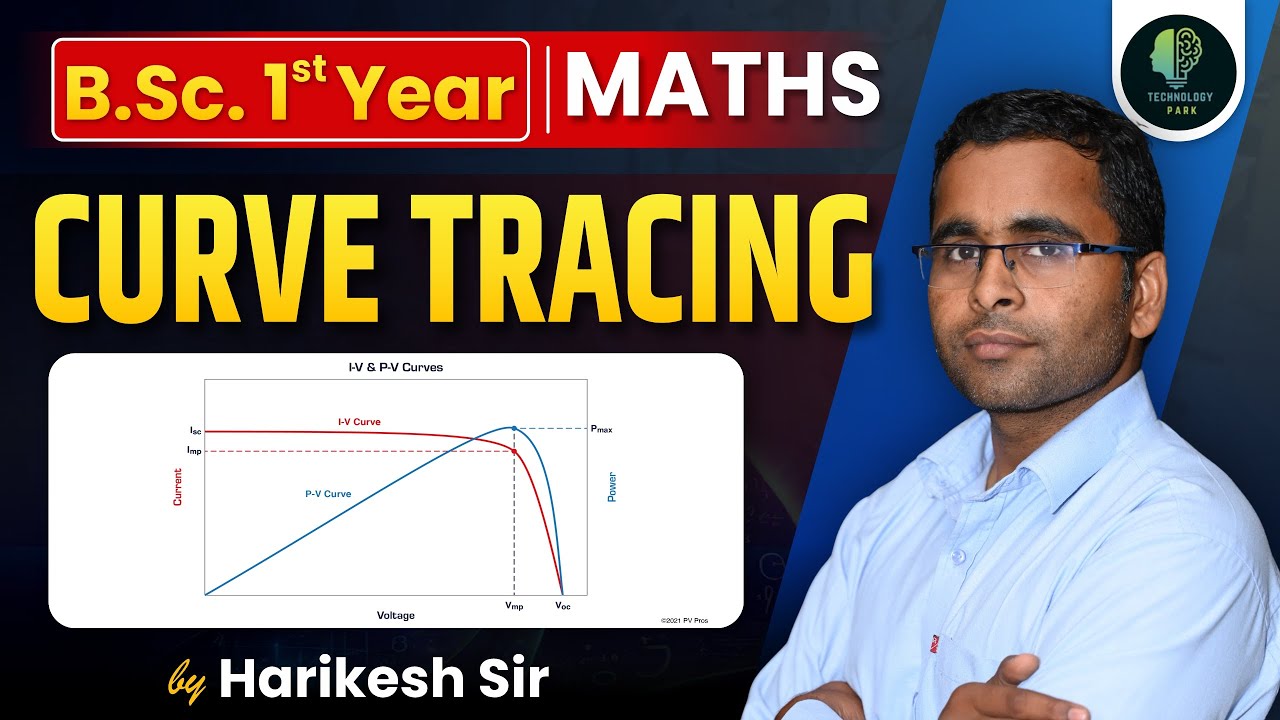B.Sc. 1st Year Maths | Curve Tracing | Maths Class | By Harikesh Sir