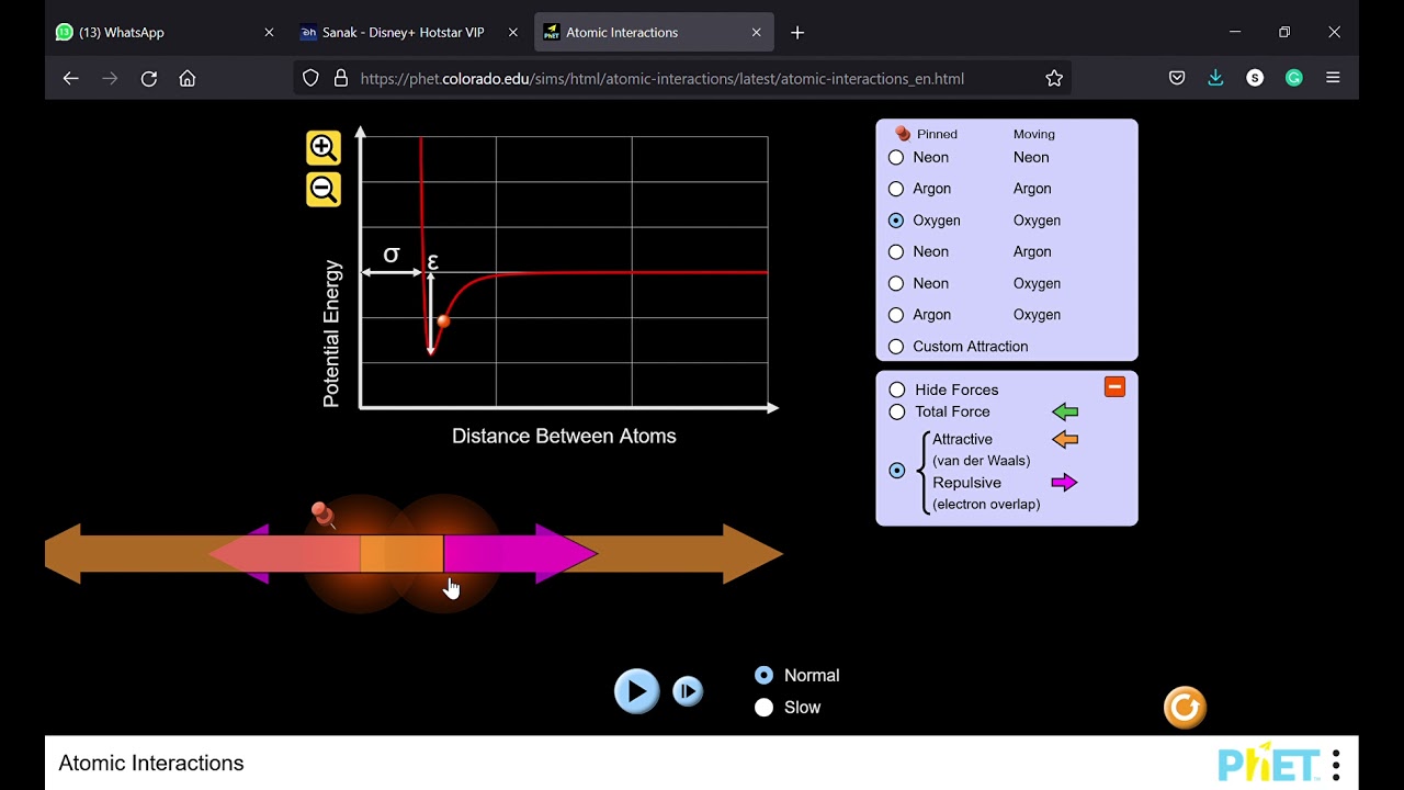 Chemical Bonding _ PE vs Internuclear Distance Curve