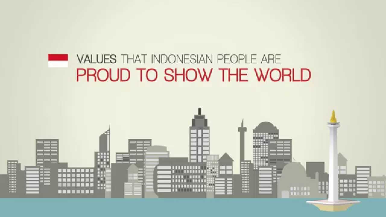 Indonesia Motion Graphic