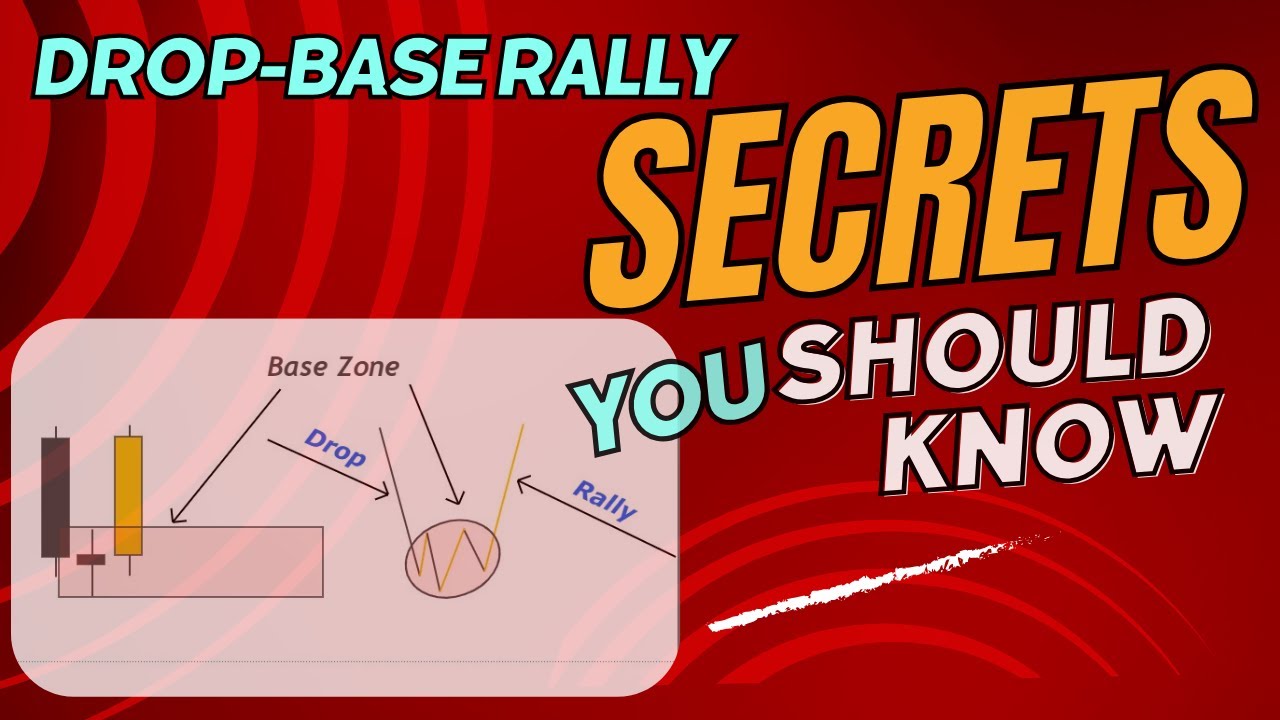 Drop-base rally (trend reversal ) MUST WATCH