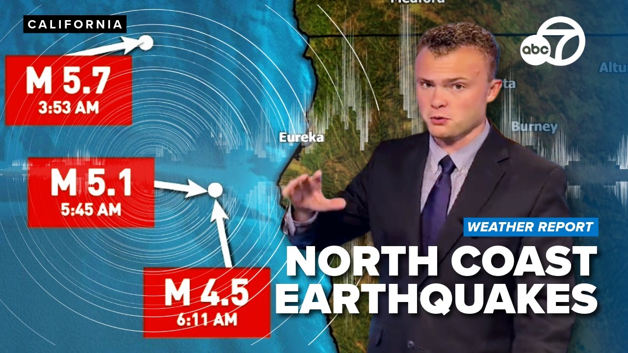 3 earthquakes shake Northern California coast: What the Cascadia & Mendocino faults mean
