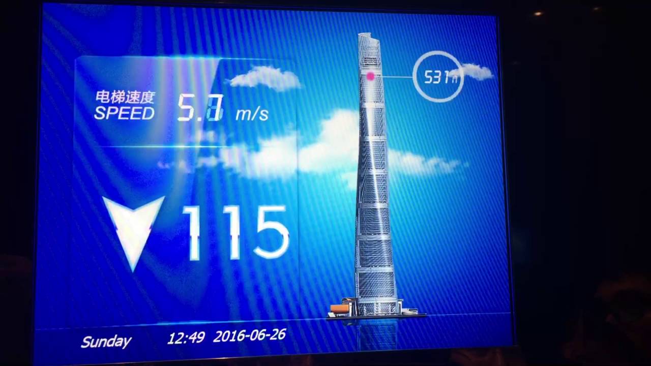 Shanghai Tower 552 Meter höchste Aussichtsplattform der Welt schnellster Aufzug der Welt