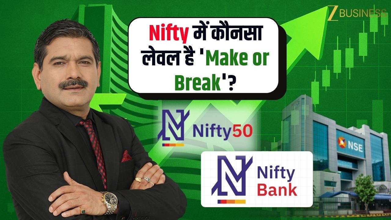 Nifty & Bank Nifty Trading Strategy: Best Buy and Profit Booking Levels | Anil Singhvi