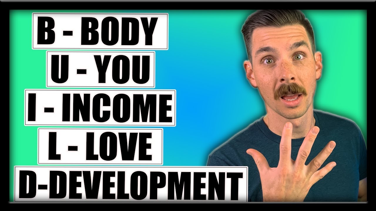 (B.U.I.L.D) Follow this to get focused and get better every single day!