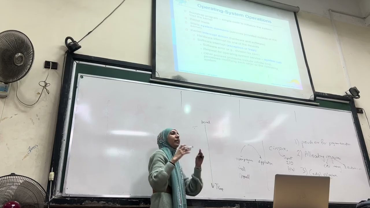 Operating Systems   Tutorial 1.1   Eng .Habiba   Spring '24
