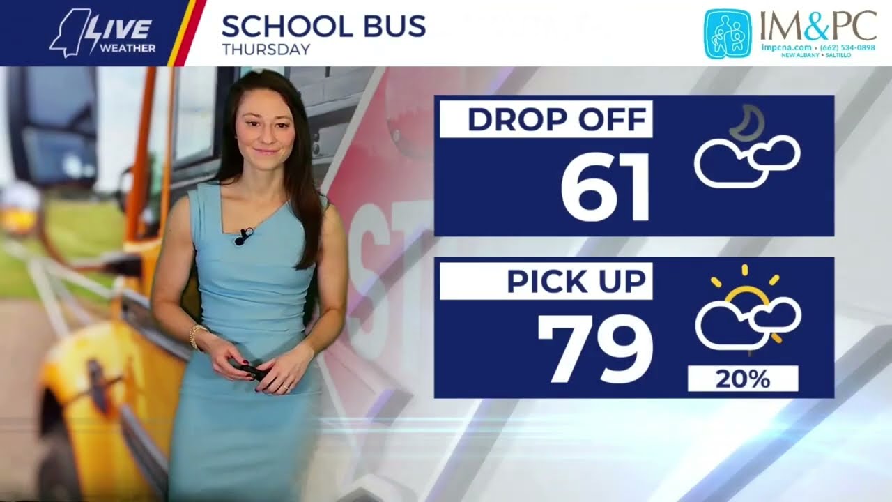 Maggye's Thursday Morning Forecast -- 3/5/26