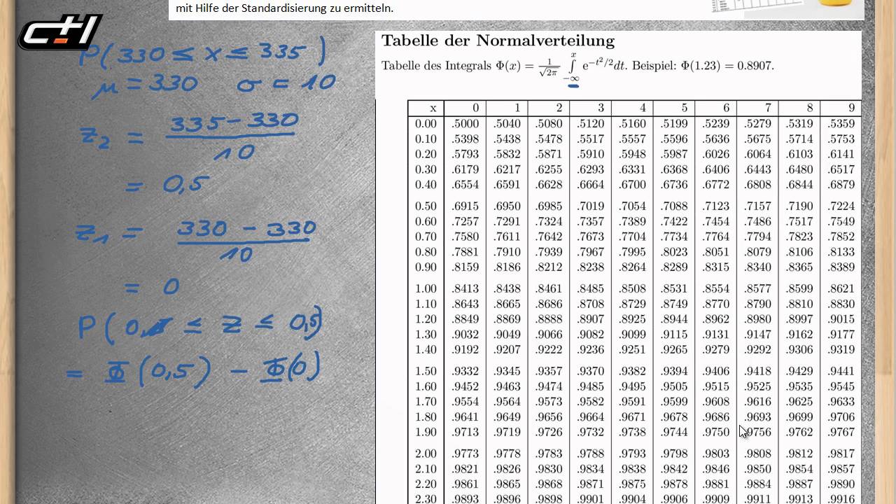 Normalverteilung || Standardnormalverteilung und Standardisieren  ★ Rechenaufgaben mit Tabelle