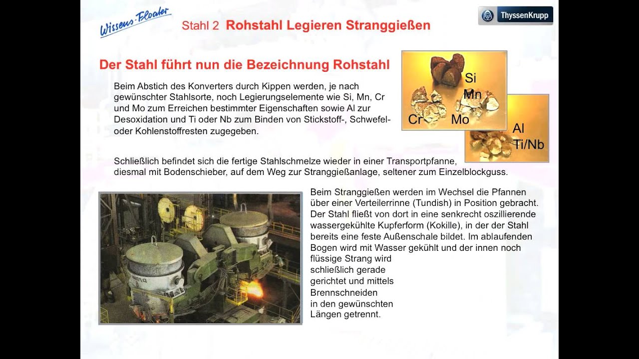 Stahl 2 - Vom Roheisen zum Stahl - Wissensfloater Sek II 76
