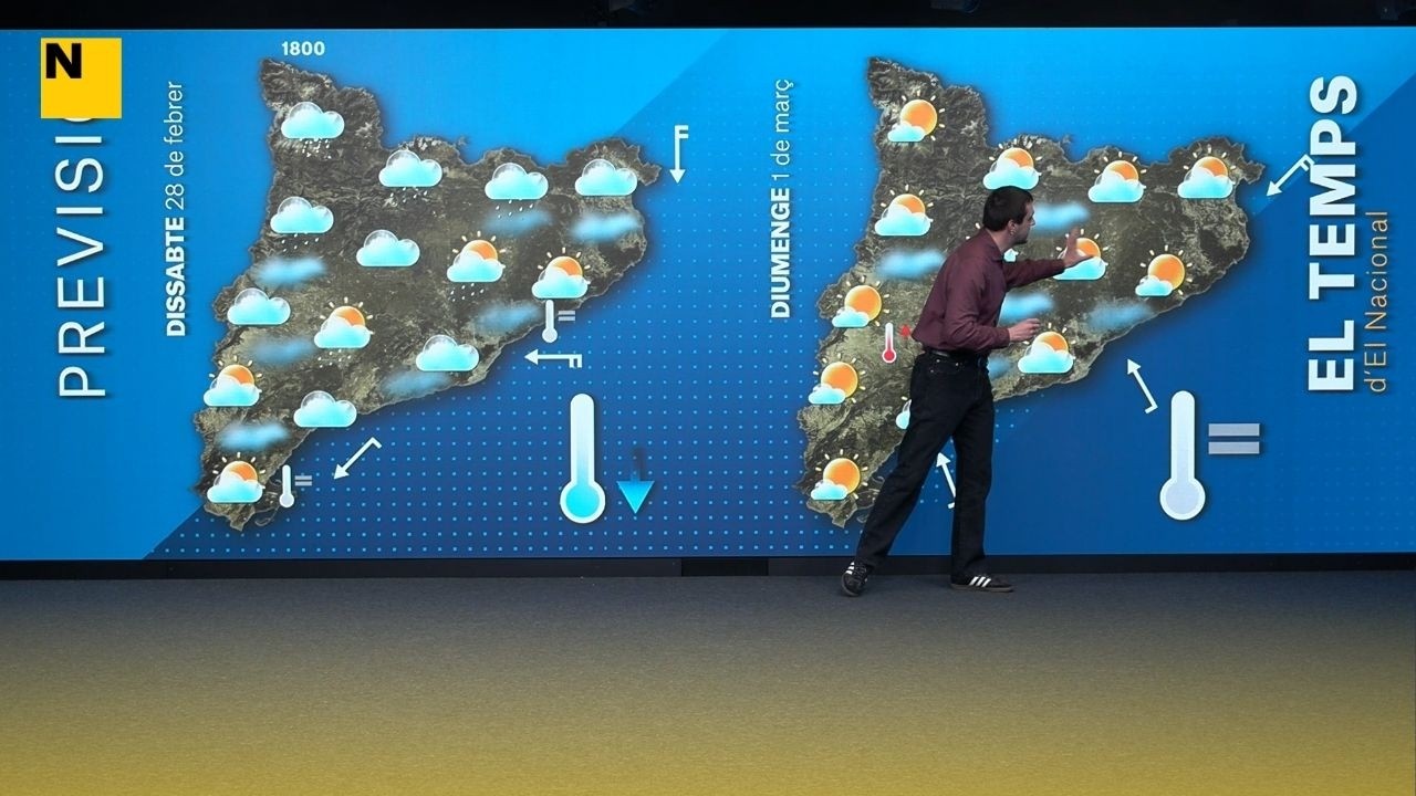 EL TEMPS |La pluja torna a Catalunya aquest cap de setmana: punt i final del temps estable