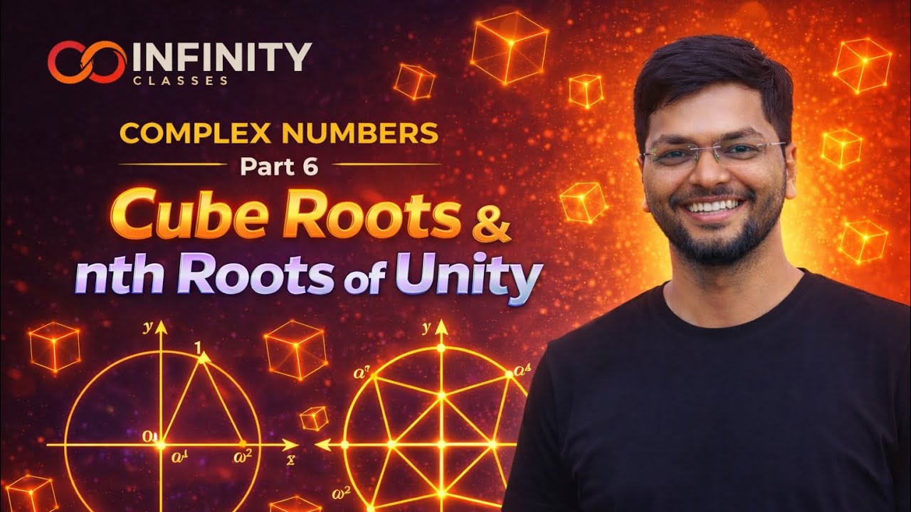 Complex Numbers |Part 6|Cube Roots & nth Roots of Unity| TGT PGT LT GRADE GIC| Jitendra Yadav
