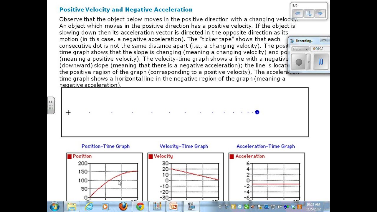 ticker tape velocities