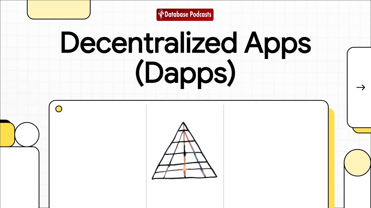 Episode 10 &ndash; Decentralized Applications (Dapps): The Web3 Paradigm | @DatabasePodcasts