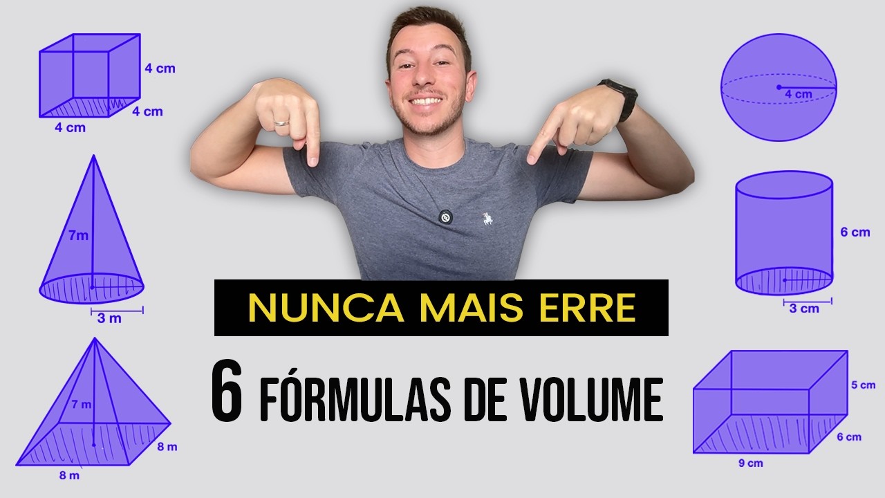 Quais São as Fórmulas MÁGICAS para Calcular Volume de Cubo, Cilindro e Mais?