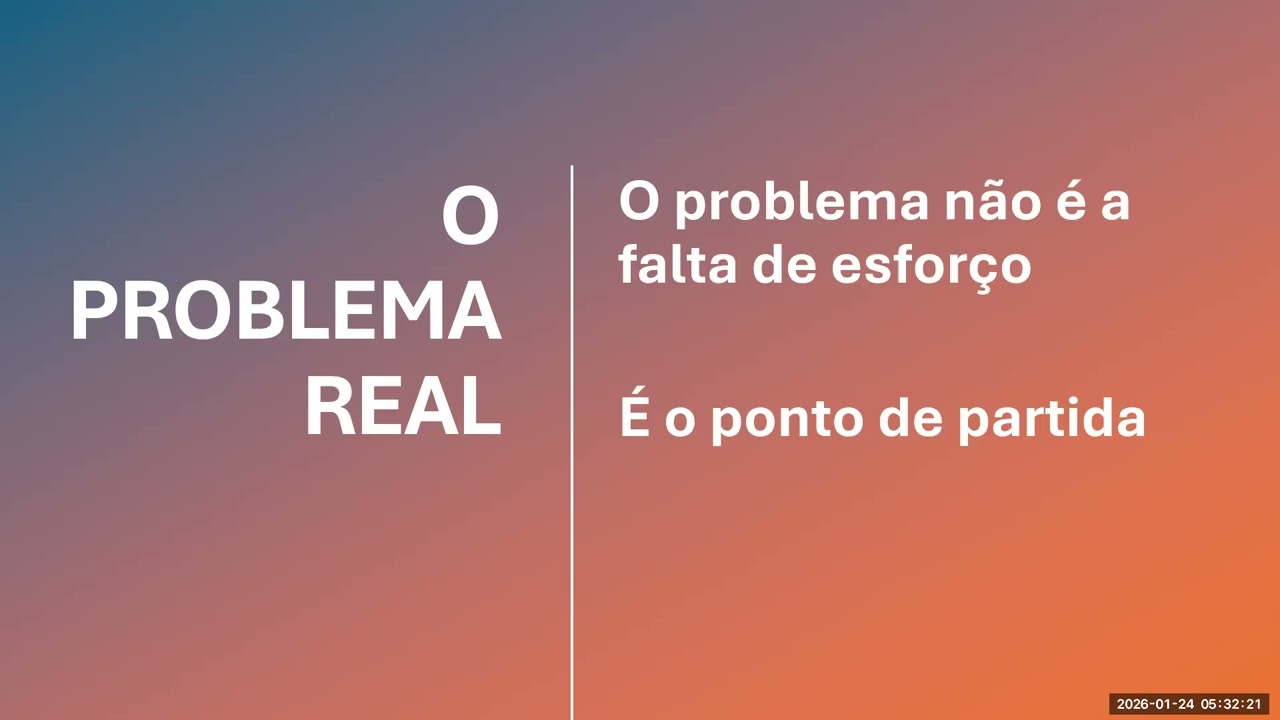 DPH - Dia 4 - O Governo da Manhã e a Prosperidade que se Sustenta