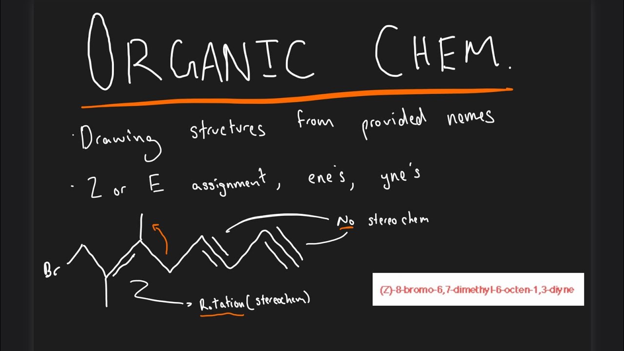 Organic Chem - Drawing Structures with provided names (Z, E assignment)
