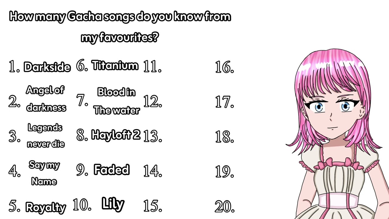How much do you know from my favourite Gacha songs?