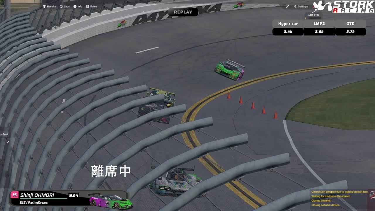 【iRacing】2026 Daytona24 Part3