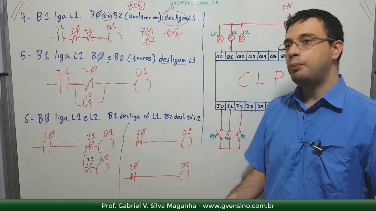 CLP #20 - Базовые упражнения на лестнице 2