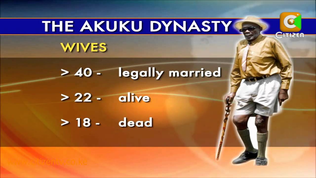 Akuku Danger Update