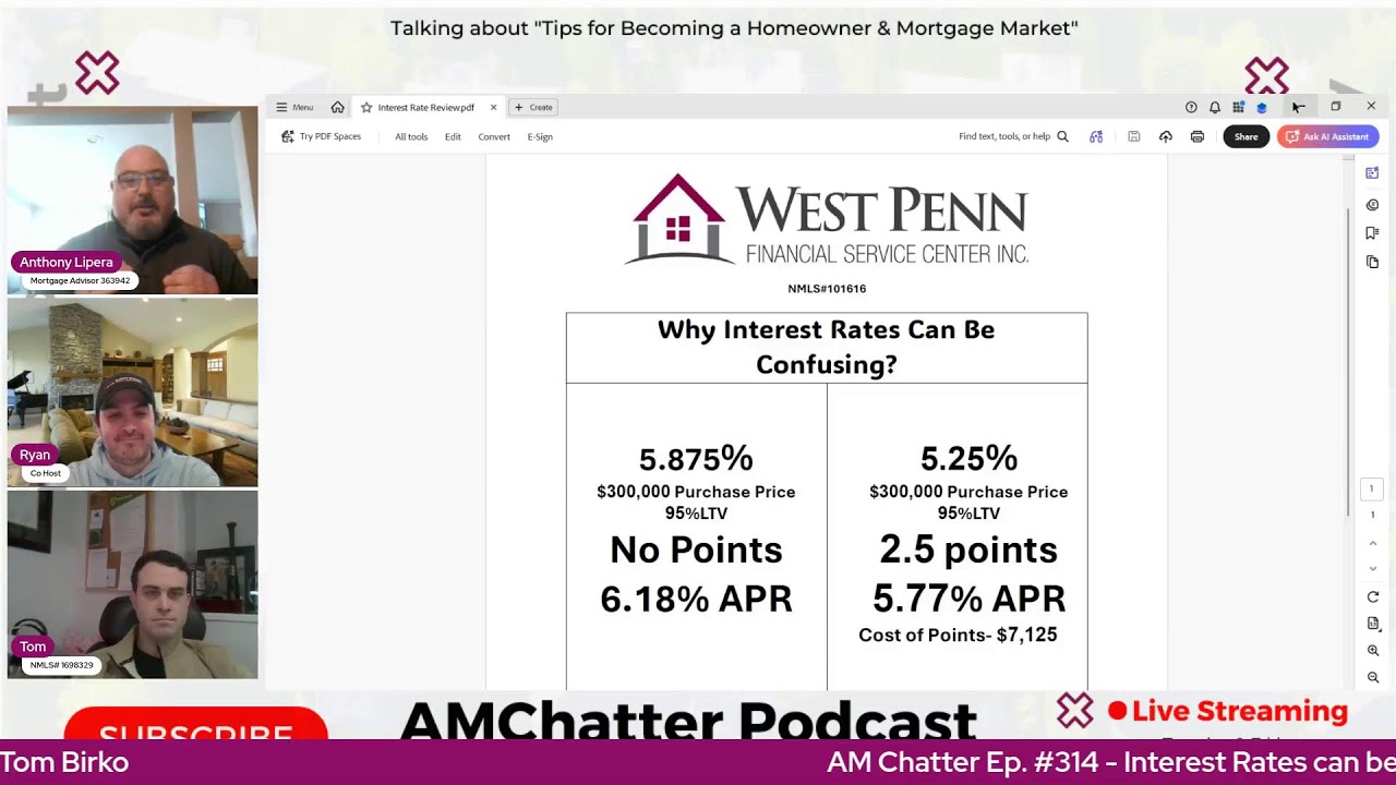 AM CHATTER#314- Realtors Stop Getting Tricked By Interest Rates