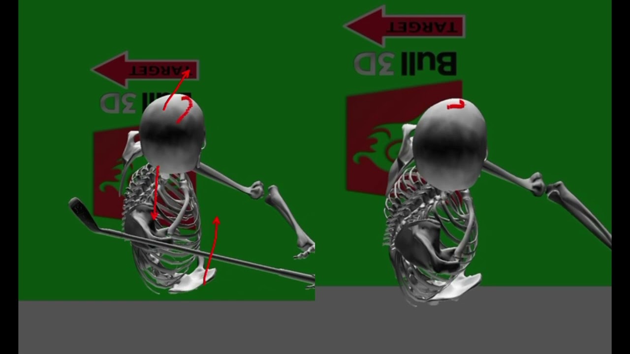3D example of excessive Head Thrust in Backswing. 