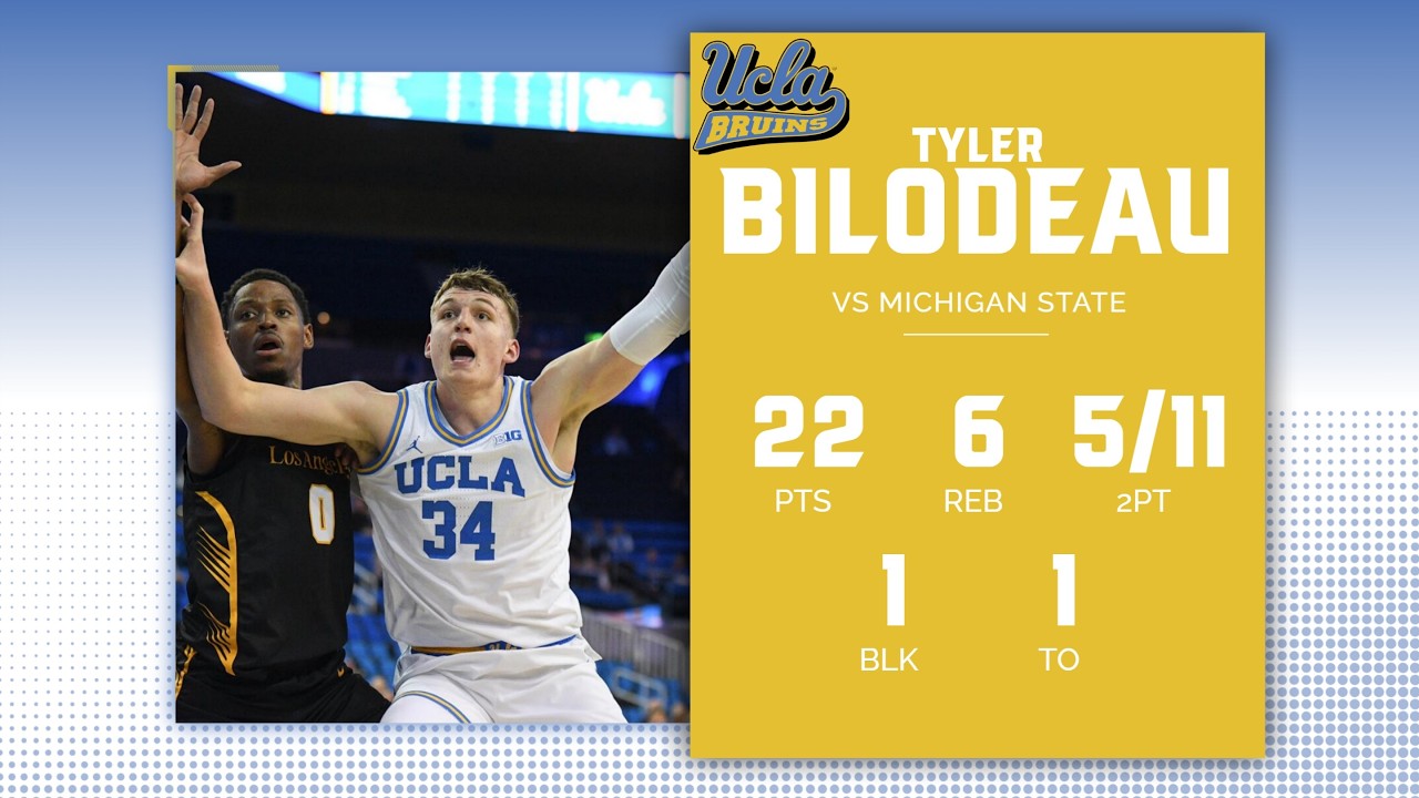 Tyler Bilodeau Condensed Tape vs Michigan State